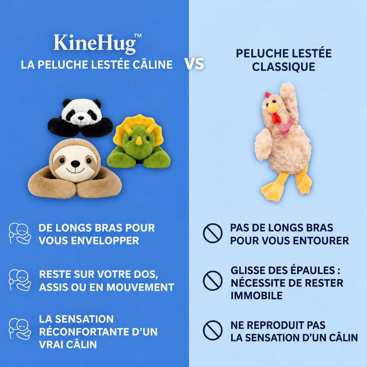 KineHug — La peluche lestée câline