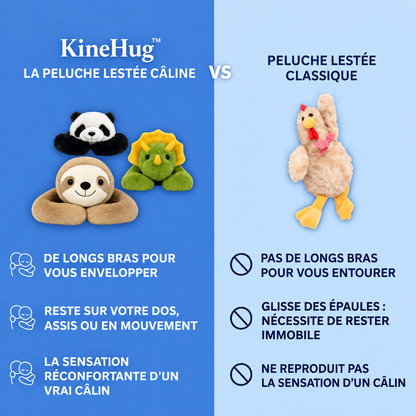 KineHug — La peluche lestée câline