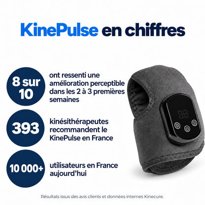 KinePulse™ Le rituel du soir pour aider votre talon à vraiment récupérer