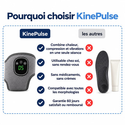 KinePulse™ Le rituel du soir pour aider votre talon à vraiment récupérer