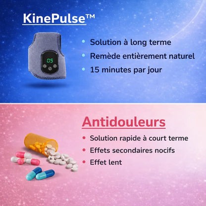 KinePulse™ Masseur 3 en 1 pour talons douloureux et pieds gonflés